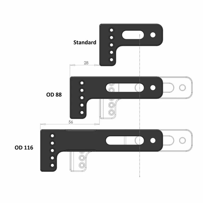 Beiter Compound Rest - OVERDRAW