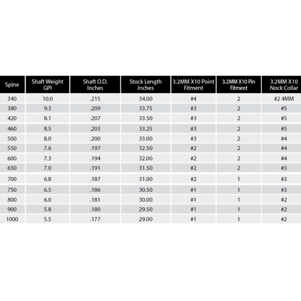 Easton X10 Parallel Pro 3.2mm shafts (doz)