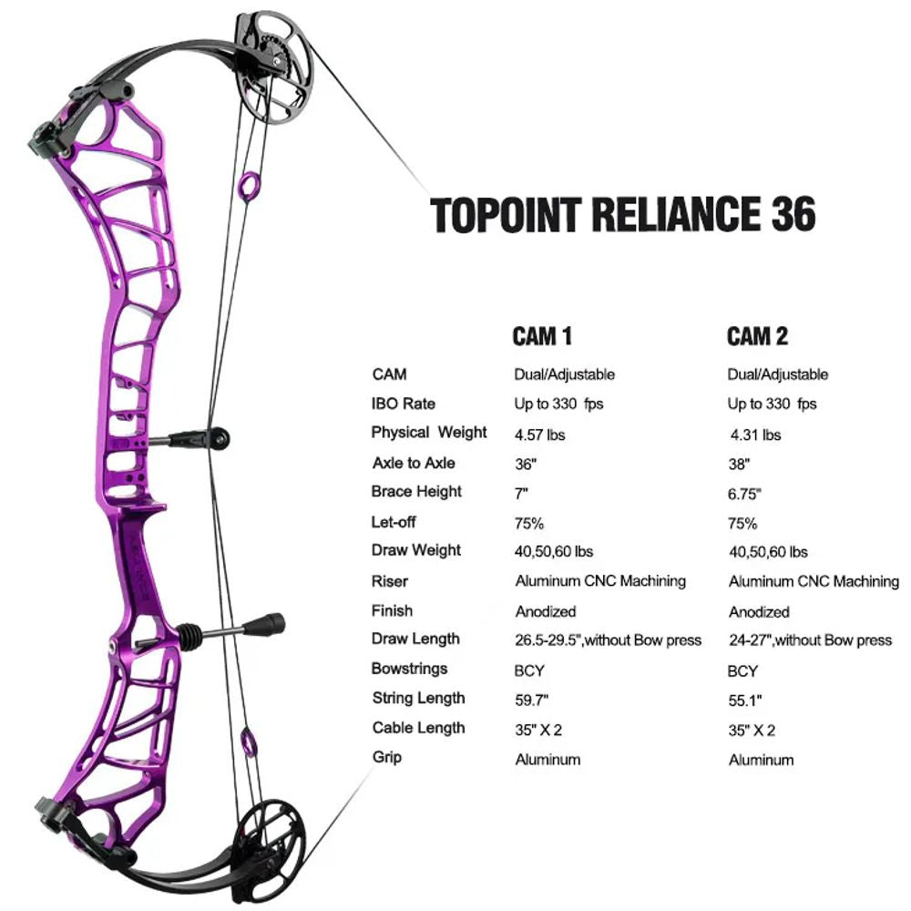 Topoint Pro Reliance 36 Compound Bow SMALL 24-27in